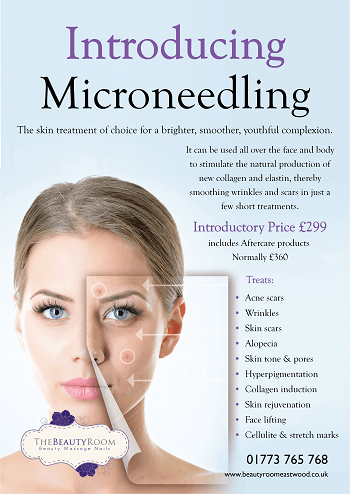 Microneedling Explained