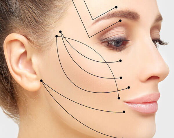 Non-surgical facelift