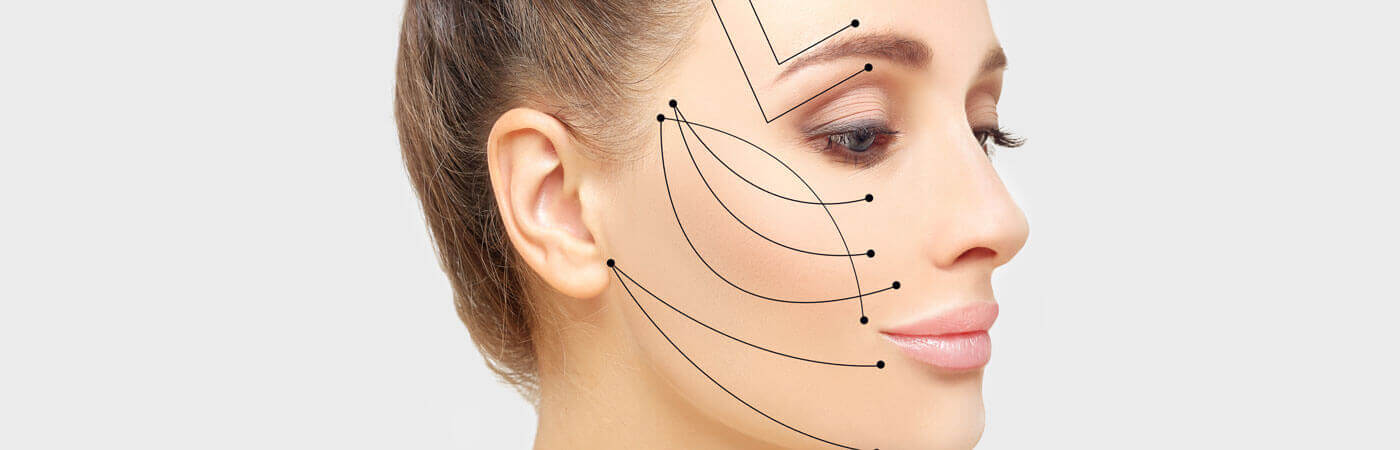 Non-surgical facelift